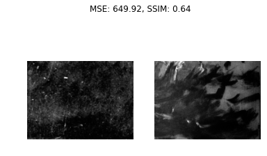 Bottom Adjusted MSE 650; SIMM 0.64